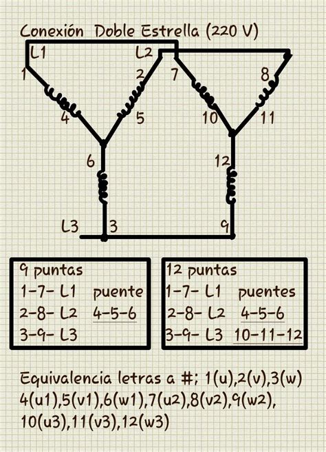 Diagramas De Conexion De Motores Trifasicos Conexion De Moto