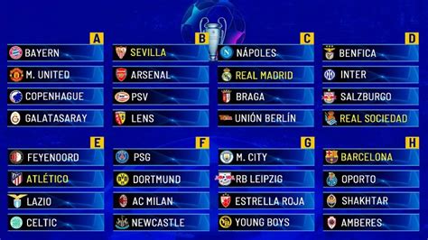 Real Madrid Will Face Napoli Braga And Union Berlin In Group C Of The