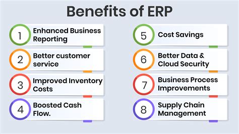 Benefits And Challenges Of Erp Systems