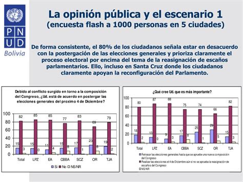 PPT ESCENARIOS PROSPECTIVOS DE CORTO PLAZO PowerPoint Presentation