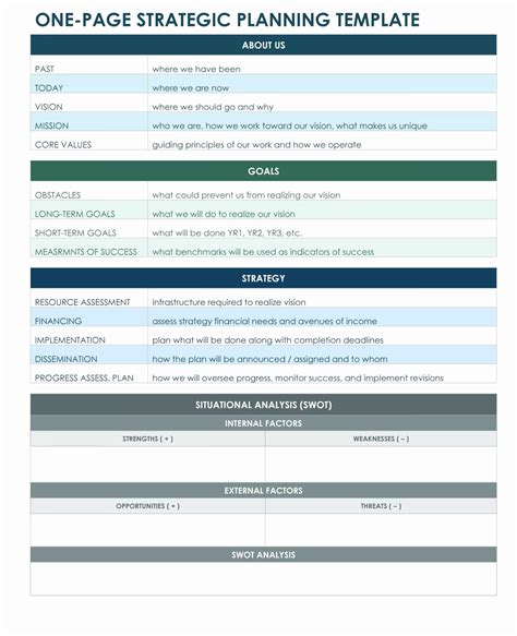 One Page Project Plan Template