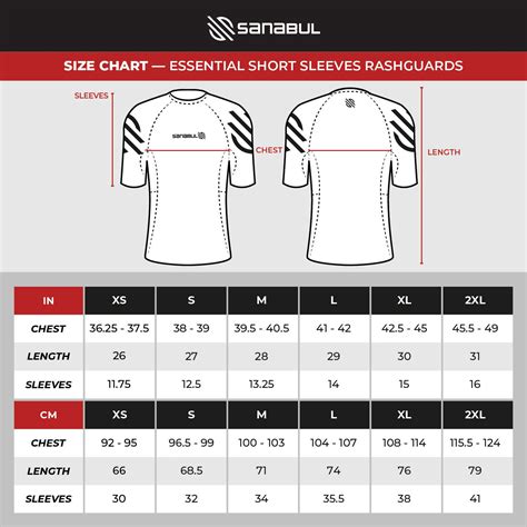 Essential Short Sleeve Rash Guard Size Guide – Sanabul