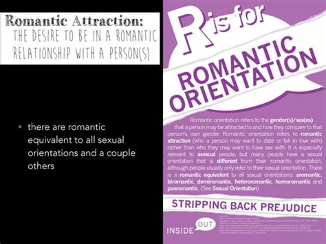 Different Types Of Sexuality Ppt