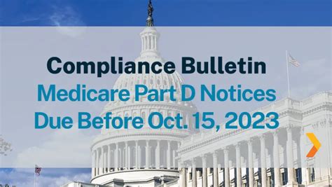 Medicare Part D Notices Due Before Oct