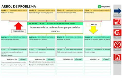 Plantilla Matriz De Riesgos En Excel Excel Para Todos