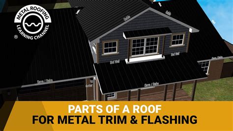 7 Parts Of A Roof On A House And Their Functions 3d Diagram And