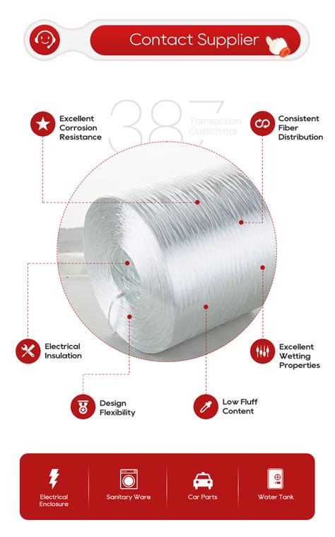 1200tex 2400tex Fiberglass Smc Roving For Water Tank Aiswix