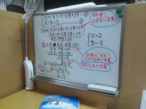 静岡県浜松市浜北区の個別指導塾－ナビ個別指導学院浜松北校ホームページ（中学生の数学）