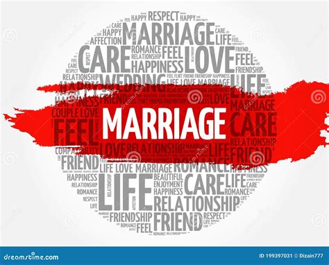 Marriage Word Cloud Collage Stock Illustration Illustration Of