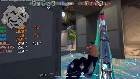 Valorant I F Rtx P Max Low Settings Benchmark