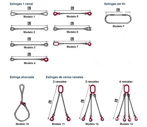 X Fc X Ws Fc Eslinga Lifting Sling For Sale Spain Vicar Almeria