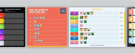 Free Tier List Maker