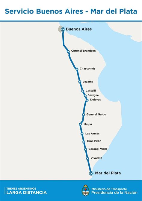 Recorrido Ferrocarril Buenos Aires La Plata Horarios Precios Y