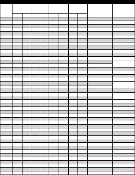 Wire Gauge Quick Reference Chart Free Download