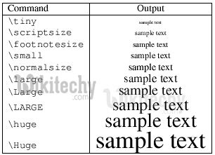 What are the List of font size in latex ? - Latex Interview Questions