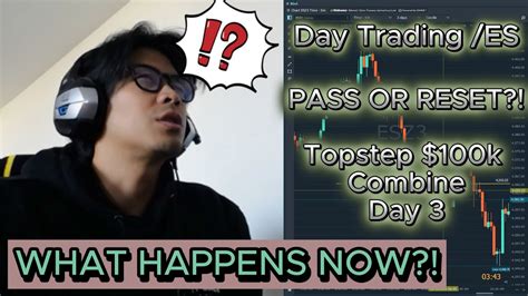 Futures Day Trading Topstep 100k Combine Day 3 NOW WHAT YouTube