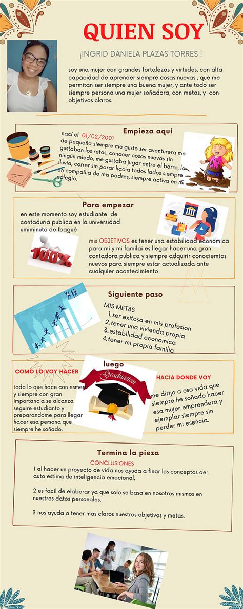 INFOGRAFIAquien Soy My Site 4