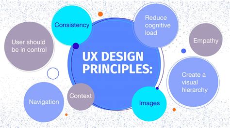 UX design principles to make users love your app