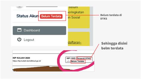 Tidak Terdaftar DTKS Bisa Daftar Dan Lolos KIP Kuliah Yusuf Studi