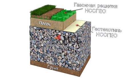 Газонную решетку для парковки купить в Новосибирске - пластиковые ...