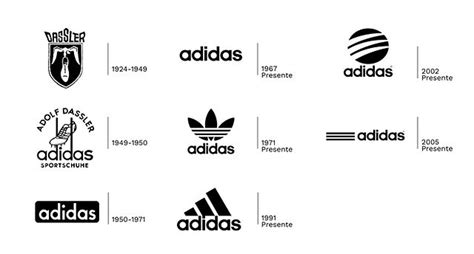 La Curiosa Historia De Adidas Su Logo Y Su S Mbolo De Tres Rayas