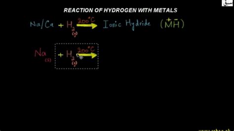 Reaction Of Hydrogen With Metals Chemistry Lecture Sabaq Pk Youtube