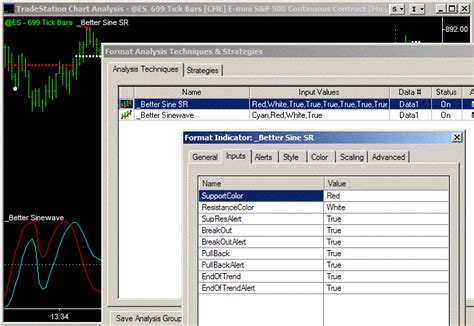 Better Sine Wave Indicator Using Price Cycles And Trends To Trade