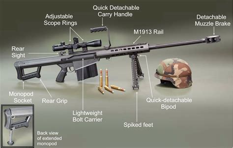 Weapons Lovers: Barrett M 107 .50 caliber Sniper Rifle