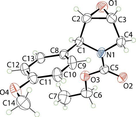 Figure From Ethyl Methoxyphenyl Oxa Azabicyclo Hexane