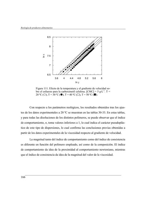 Capítulo 4 Resultados y