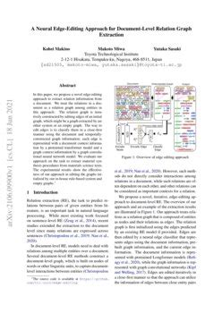 A Neural Edge Editing Approach For Document Level Relation Graph