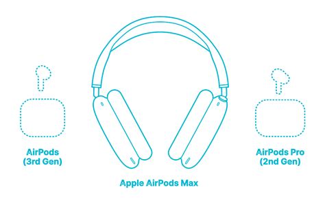 Apple Airpods Max Dimensions Drawings Dimensions