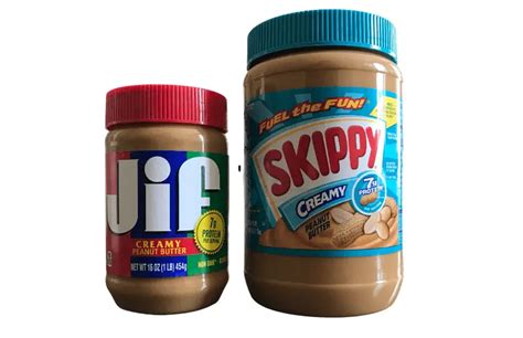 Jif vs Skippy Peanut Butter – What’s The Difference? – Brand Informers