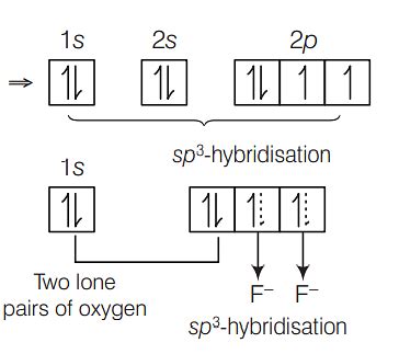 In $OF_2$, oxygen has hybridization of