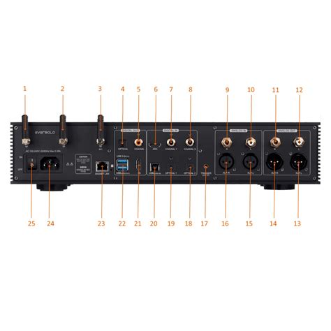 Eversolo DMP A8 Streamer Pre Premium Sound Home Audio Retailer In