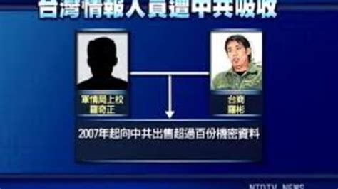 台灣情報員當中共雙面間諜 判刑18年