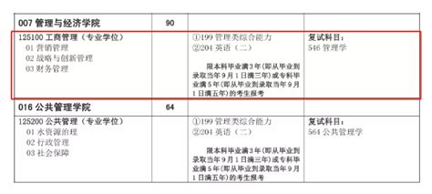 2022年考研年度，又有9所院校官宣取消全日制mba招生 林晨陪你考研 知乎