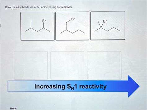 Solved Rank The Alkyl Halides In Order Of Increasing Snireactivity