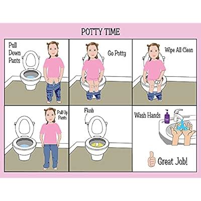 Hom Llc Laminated Potty Chart For Girls With Autism India Ubuy