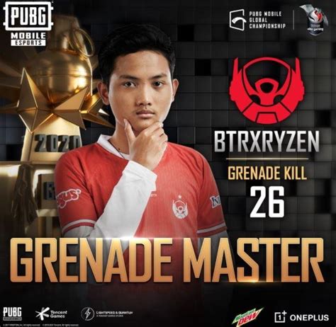 Bigetron Termasuk Ini 5 Pro Player Terbaik Di PMGC 2020