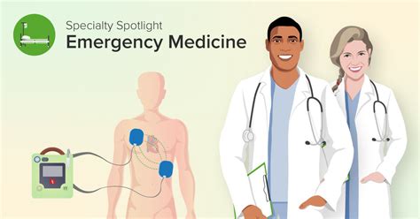 Specialty Spotlight The Pros And Cons Of Emergency Medicine Lecturio