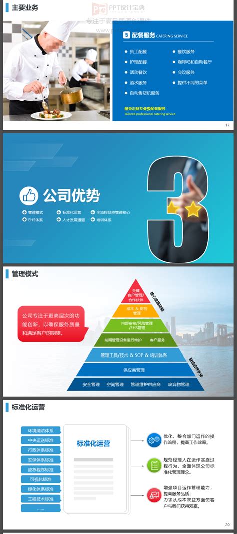 劳务公司简介ppt 公司简介模板 劳务输出公司介绍ppt 企业简介ppt 制造型企业简介