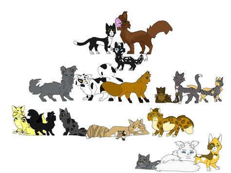 The Future Clans — My Thunderclan Ocs