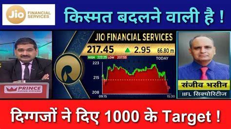 JIO FINANCE Share News Today JIO FINANCE Stock Latest News JIO