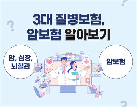 큐어메이트 유병자보험