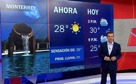 Pronóstico Del Clima Con Mauro Morales 28 De Abril De 2023 N