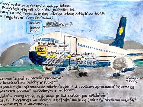 V rakouské pustě Letiště Vídeň Schwechat a letoun Boeing 707 737