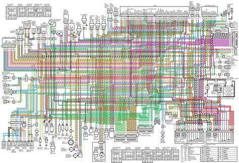 Honda Motorcycle Wiring Color Codes