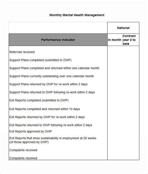 Monthly Report Management Templates Free Excel Ppt Formats