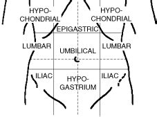 Abdominal Problems